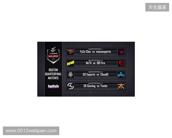 Major争夺战白热化:FaZe报名DraculaN抢分 Major争夺战白热化:FaZe报名DraculaN抢分